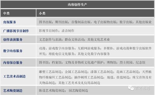 疫中紀 痛感與狂歡并存，文化產(chǎn)業(yè)對數(shù)字內(nèi)容制作服務(wù)的反思