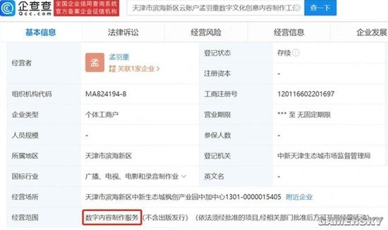 孟羽童疑似成立個人工作室，業務版圖拓展至內容創作領域